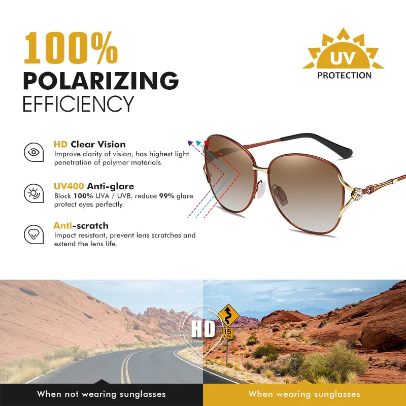 BelleVision Gradient Polarized Square Sunglasses